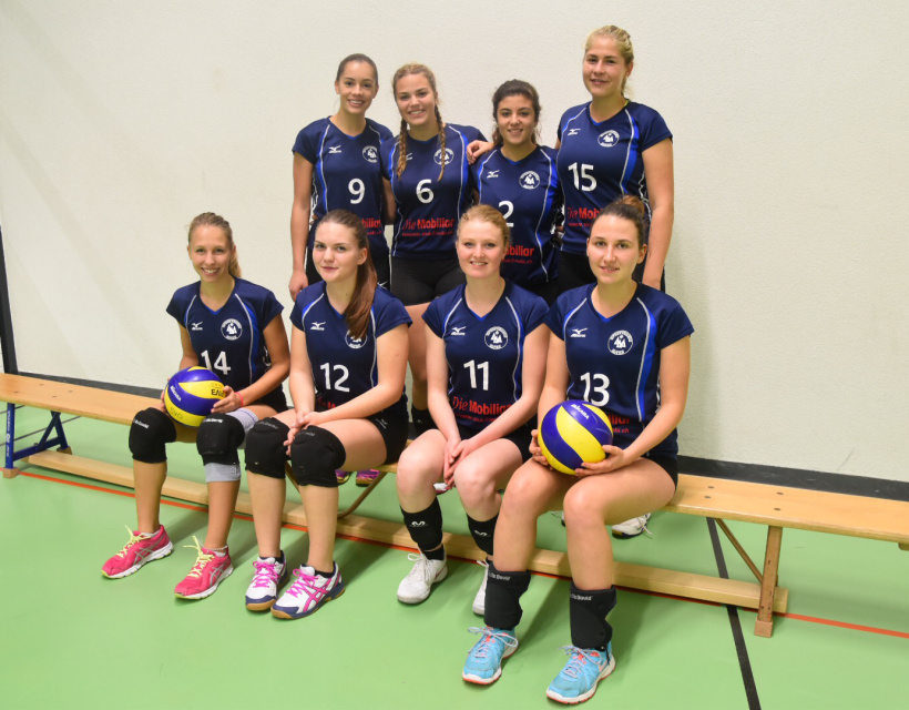 TV Wolfwil U23 vs.  Juniorinnen U23